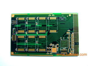 多層線路板 生產、制造與市場解析
