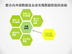 艾瑞咨詢集團總裁楊偉慶 互聯網助力數字營銷新未來